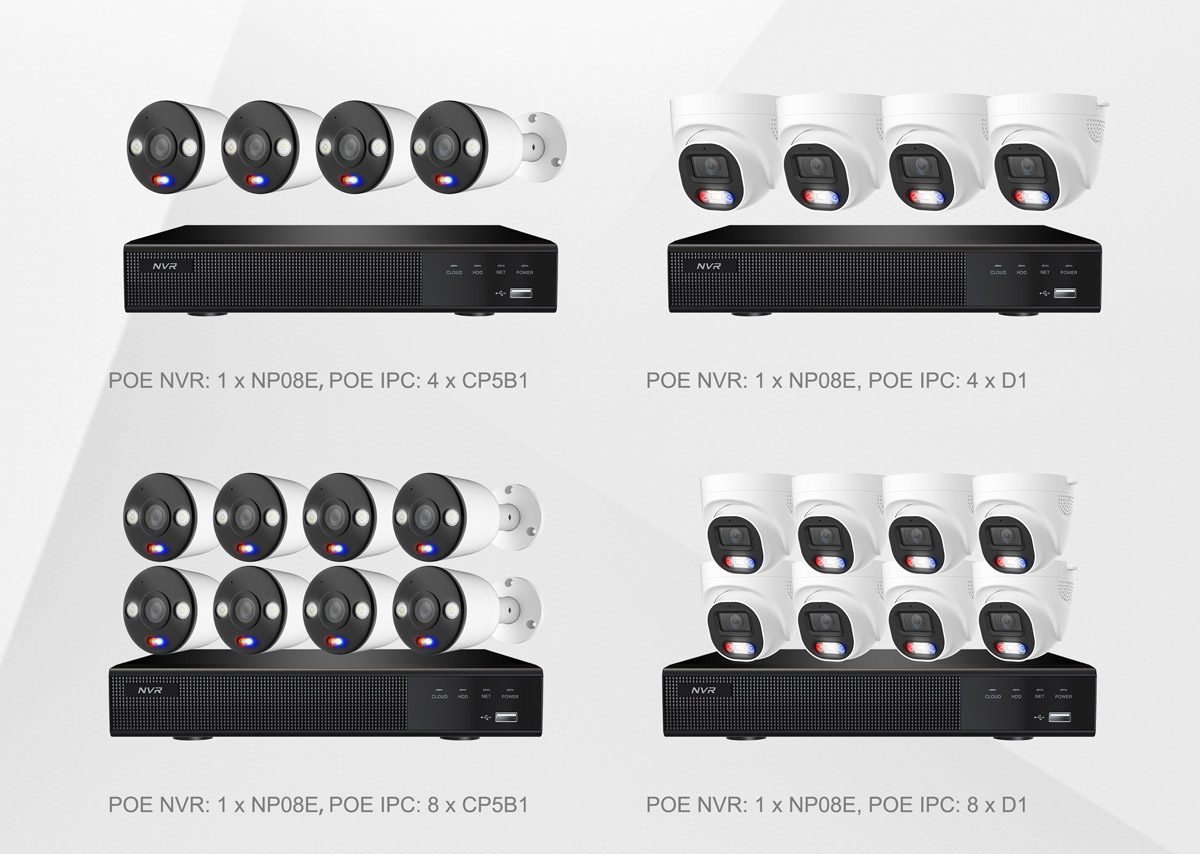 4K WiFi Smart Kits&4K Ultra HD POE kits image 02